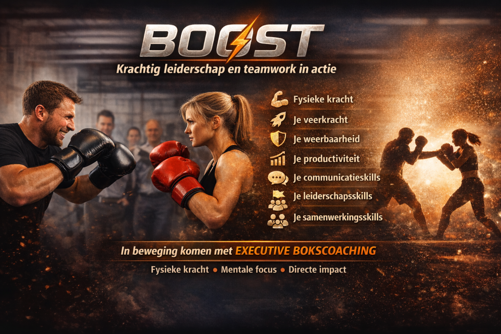 Je stressmanagement
Je veerkracht
Je weerbaarheid
Je productiviteit
Je communicatieskills
Je leiderschapsskills
Je samenwerkingsskills